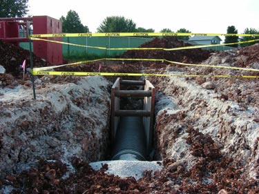 Storm Sewer